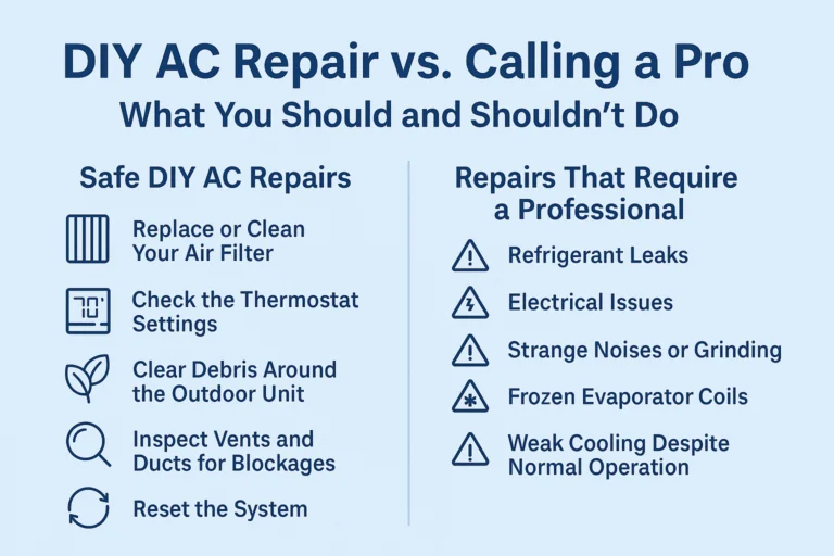 DIY ac repair vs professional graphic listing examples of each.