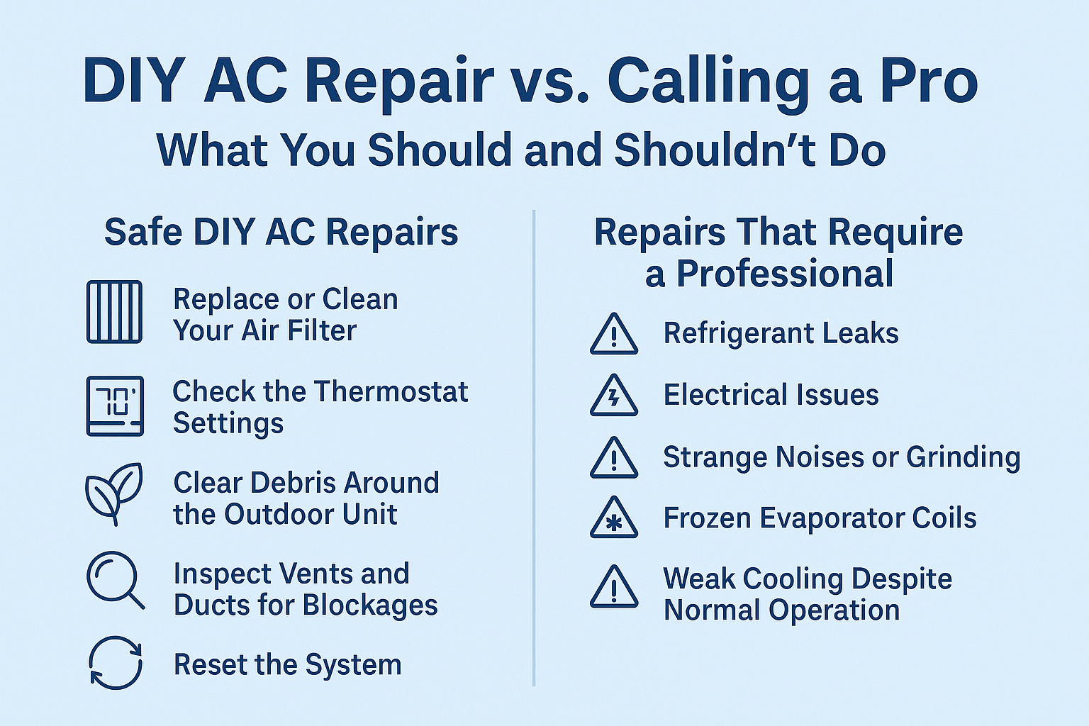 DIY ac repair vs professional graphic listing examples of each.